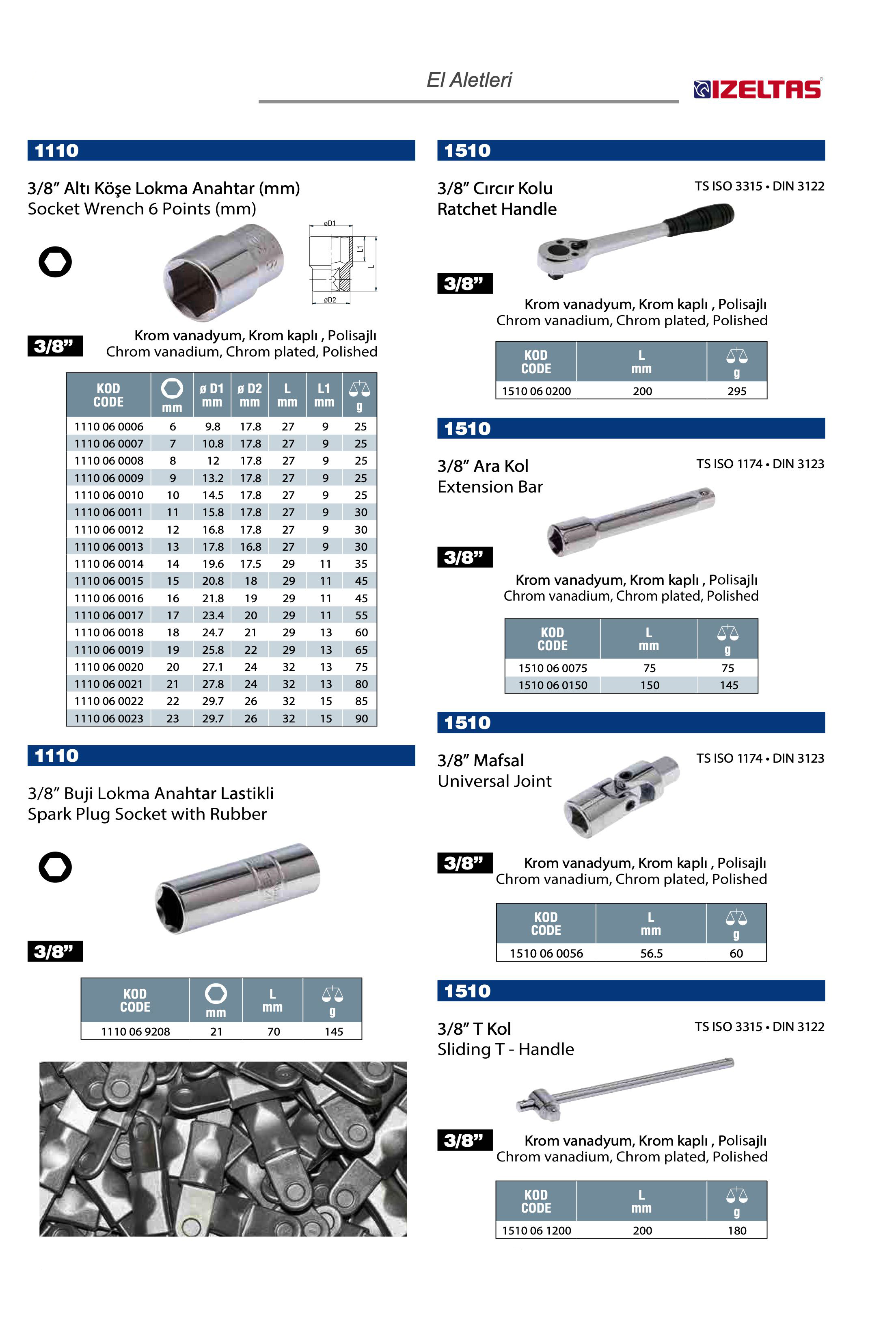 Tuğra Teknik Hırdavat